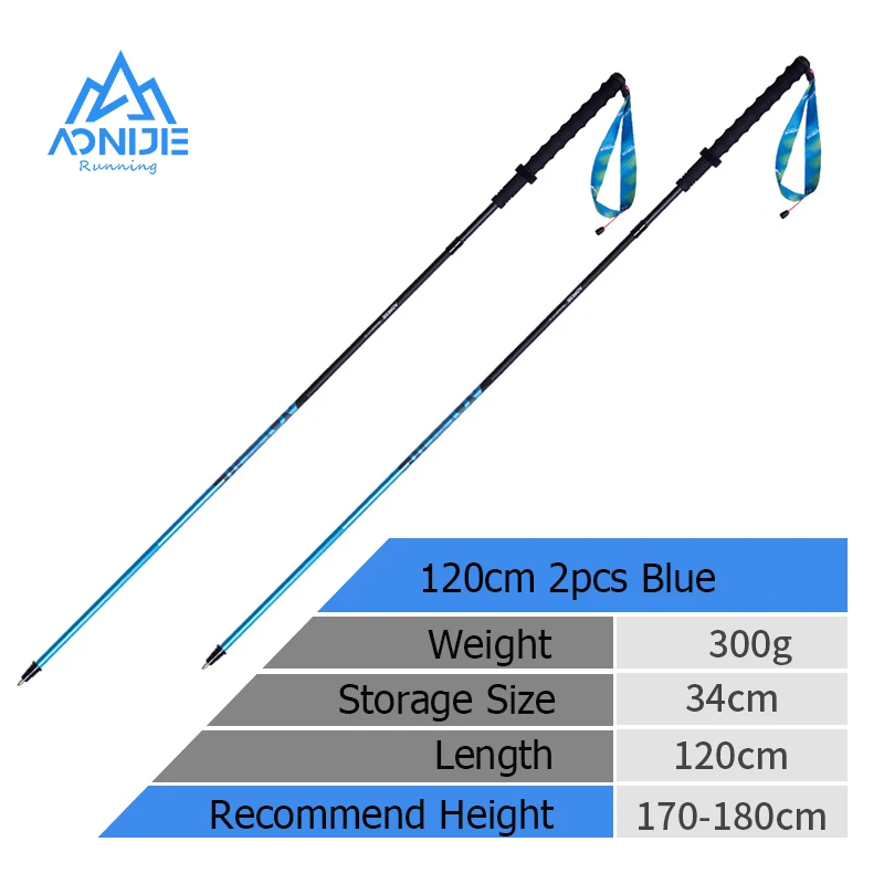 2pc-blue-120cm